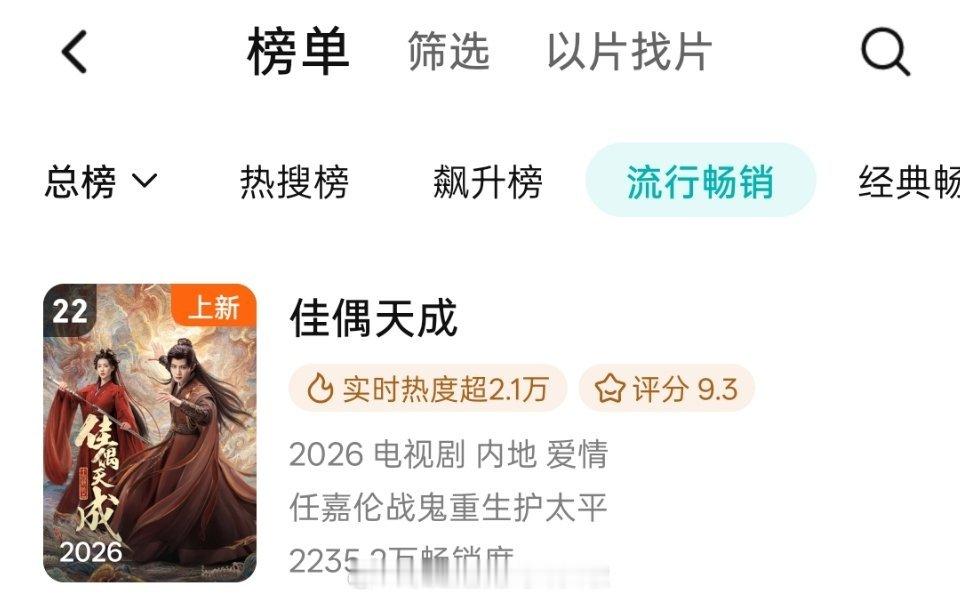 《佳偶天成》上线两天，🥝分销🐧，在🐧没有固屏引流的基础上就杀入🐧周榜22