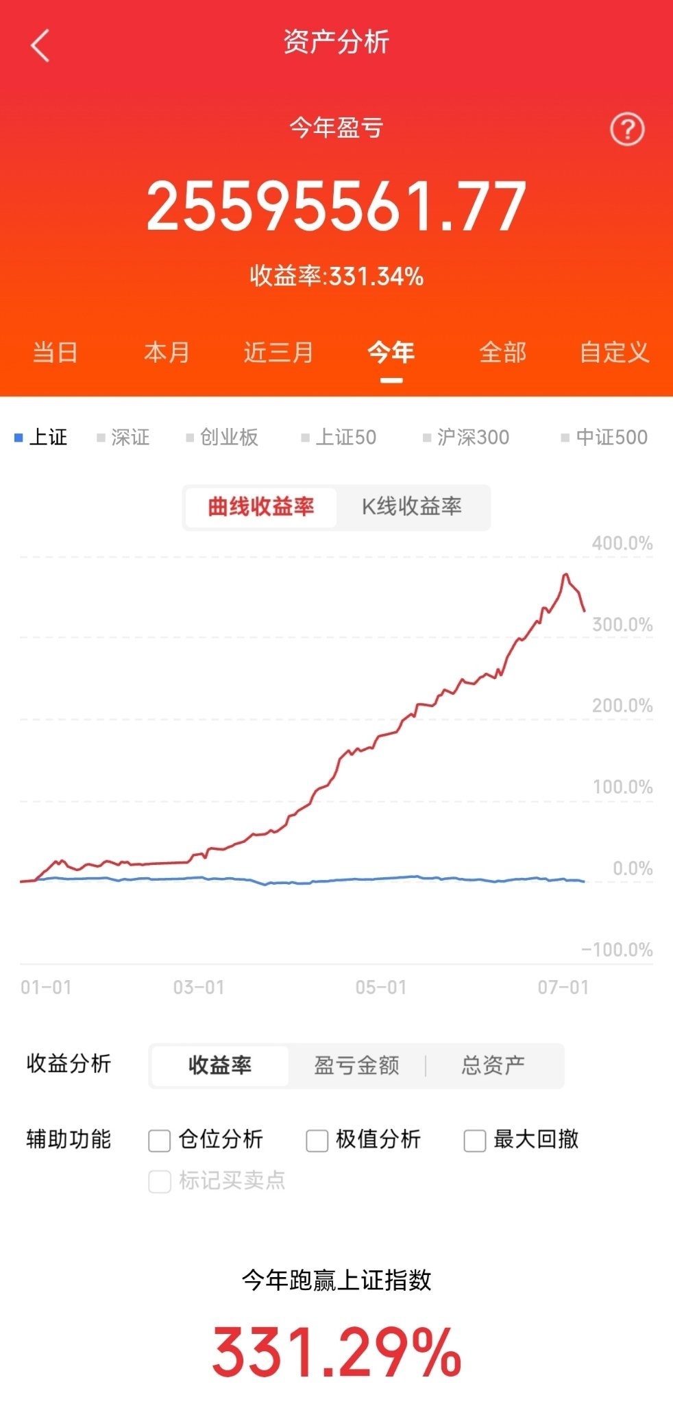 今天A股盘前热股榜十大热门股浪潮信息，第一，算力京东方A，第二，玻璃基板紫光股份