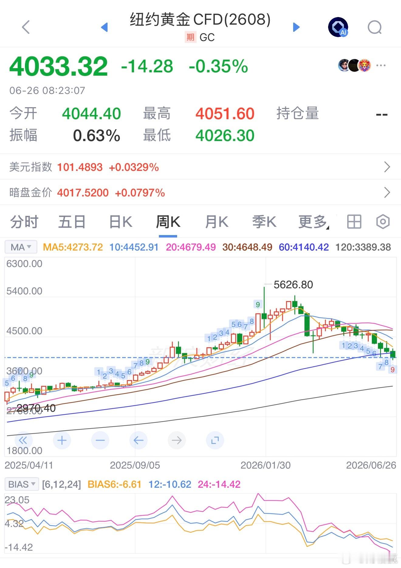 加息突变！美联储重磅信号出炉美联储政策路径再添变数。北京时间6月25日晚间，美国