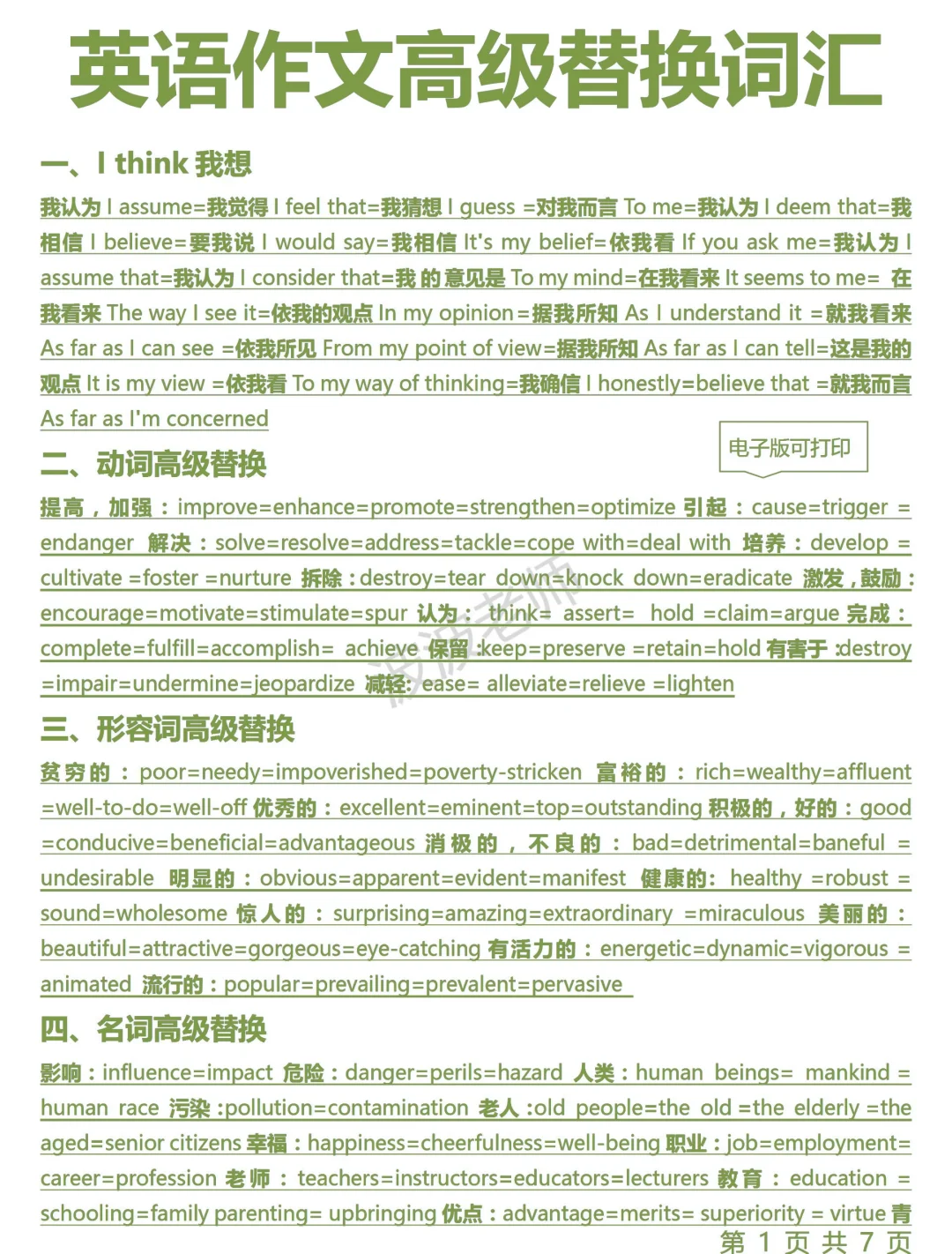 英语作文高级替换词！考前救命！30分钟搞定！