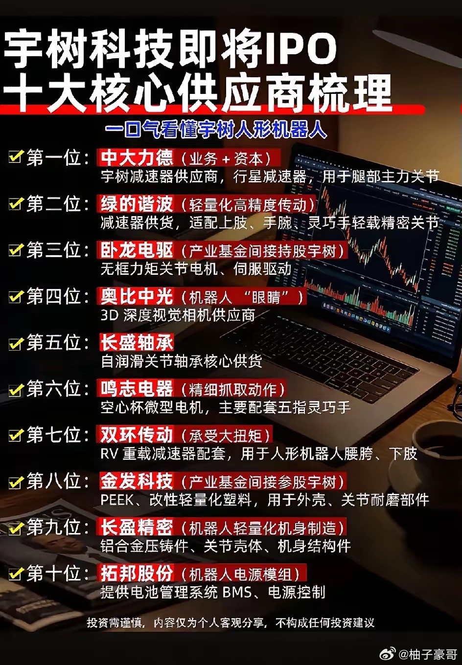 宇树要 IPO ！机器人领域又要有大动作。扒一扒它的十大核心供应商，这里面藏着不