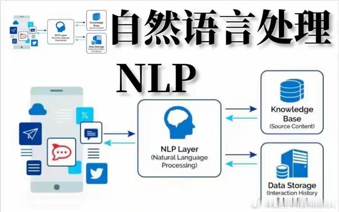 鸿蒙7.0全球首发！揭秘全球首款端侧AI原生系统如何终结“断网焦虑” 