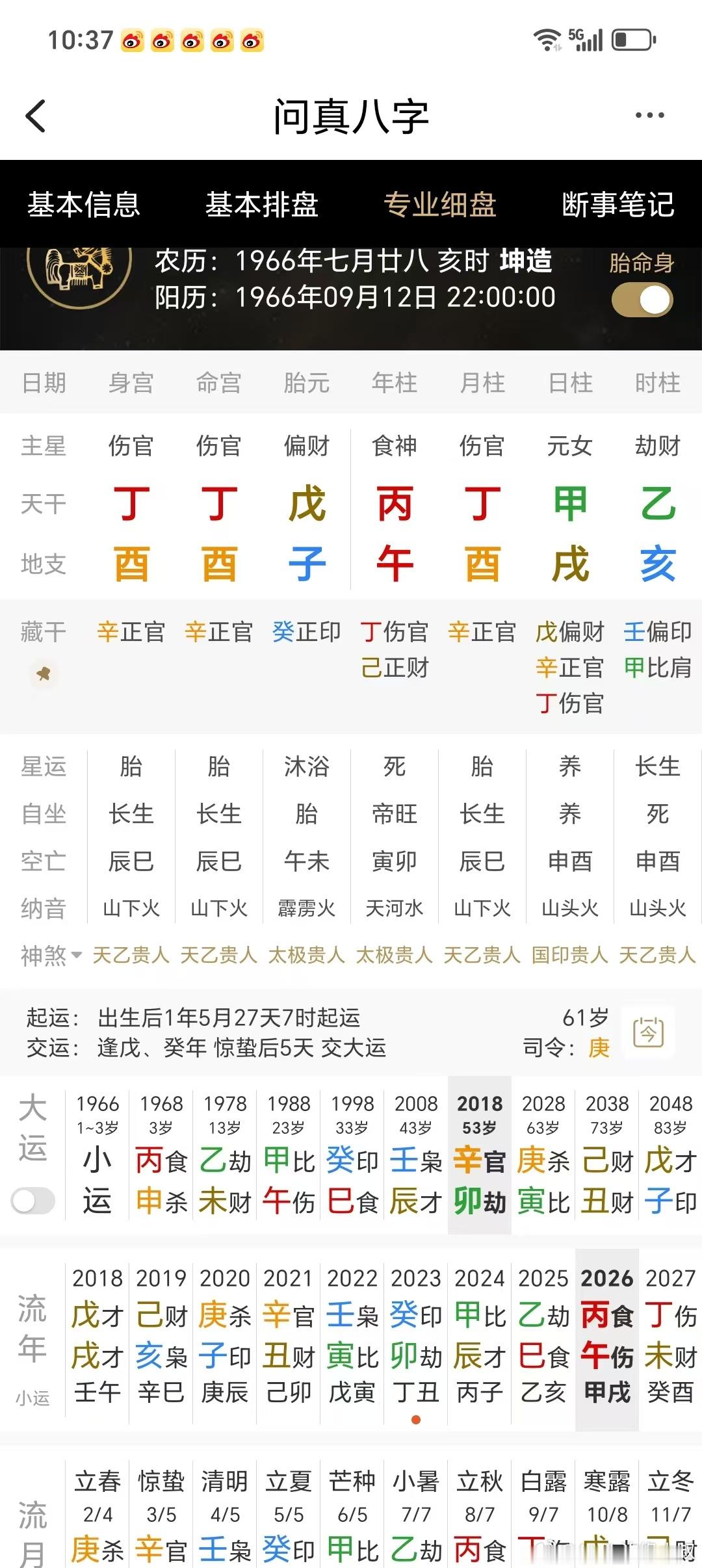 粉丝提供了一个很有意思的命例：两任丈夫都吃了牢饭！命主第一任丈夫因坐牢而离婚，第