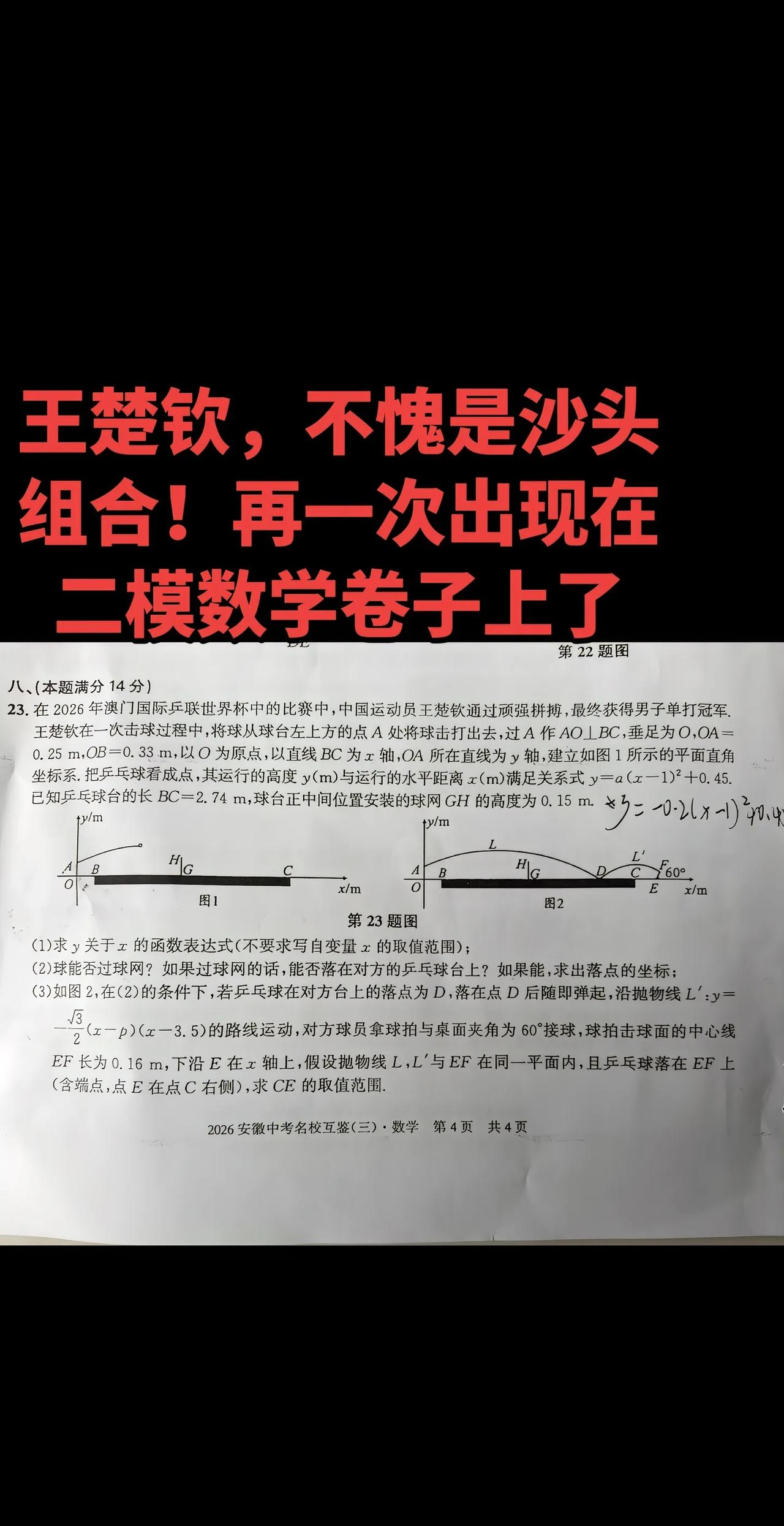 王楚钦