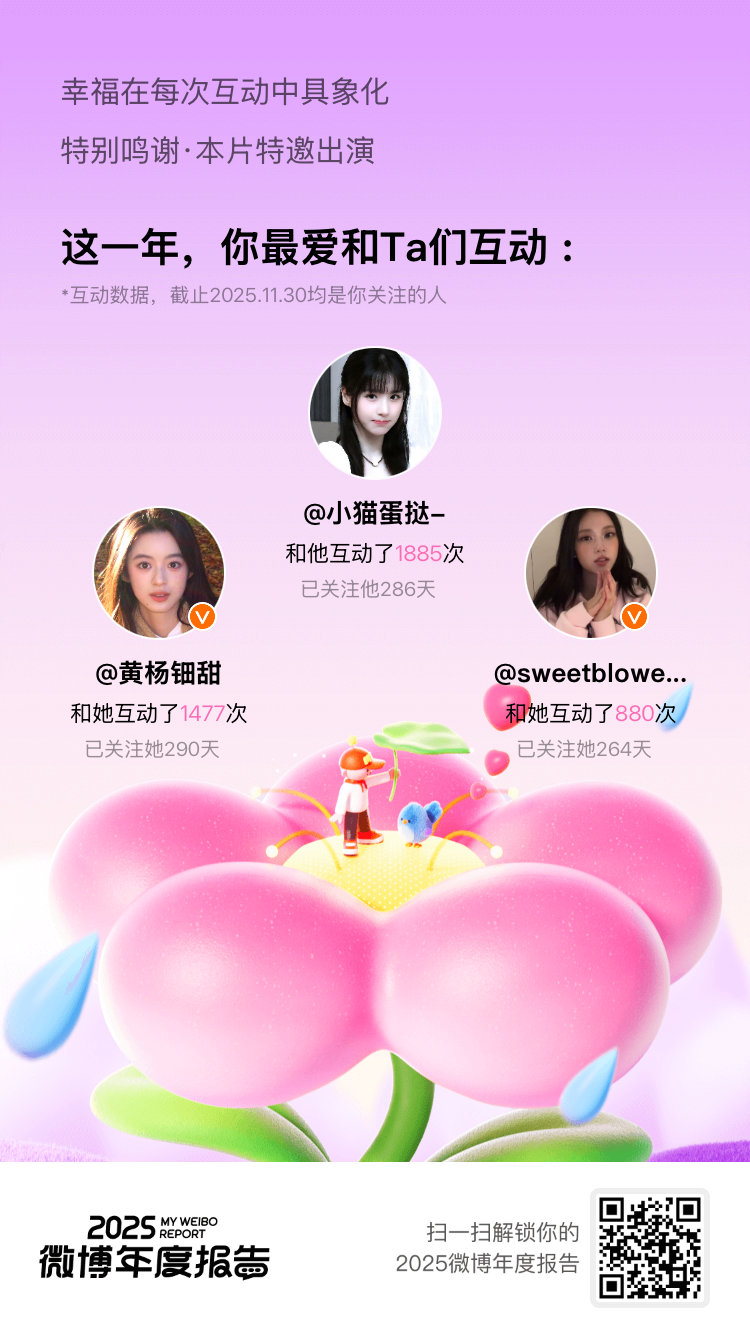 2025年总是喜欢和你们互动： 这大概就是明晃晃的“偏爱”吧！新的一年，这份偏爱