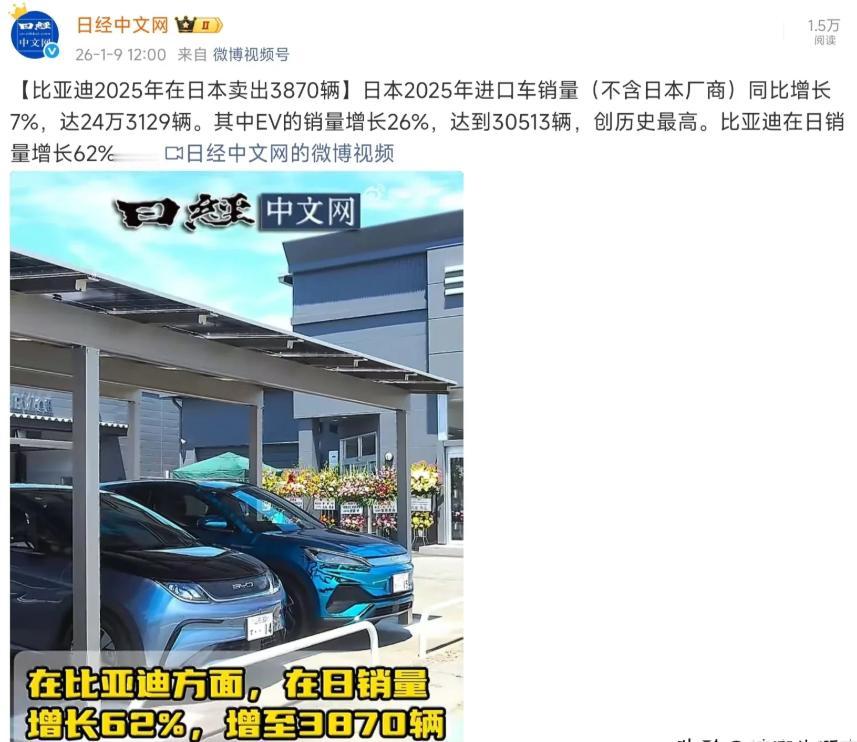 都说日媒吹比亚迪吹得挺凶，各种测评、报道看着挺热闹。
结果一看去年销量，3870