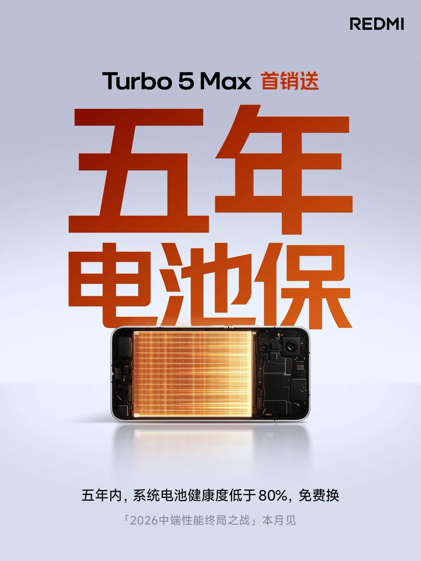 Turbo5Max五年电池保 很多人都有体会手机用了一两年电池健康度下滑，续航明