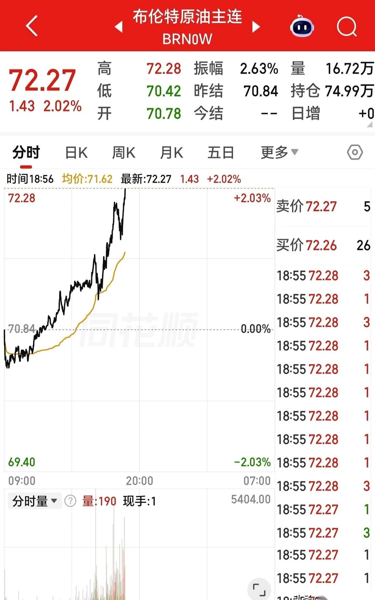 “务必今天就离开。”
就这七个字，从美国驻以色列大使馆嘴里说出来，你品，你细品。