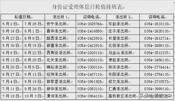 榆次公安分局，一拖三
都只能标为晋中市公安局榆次分局制发的身份证。
实际三个分局