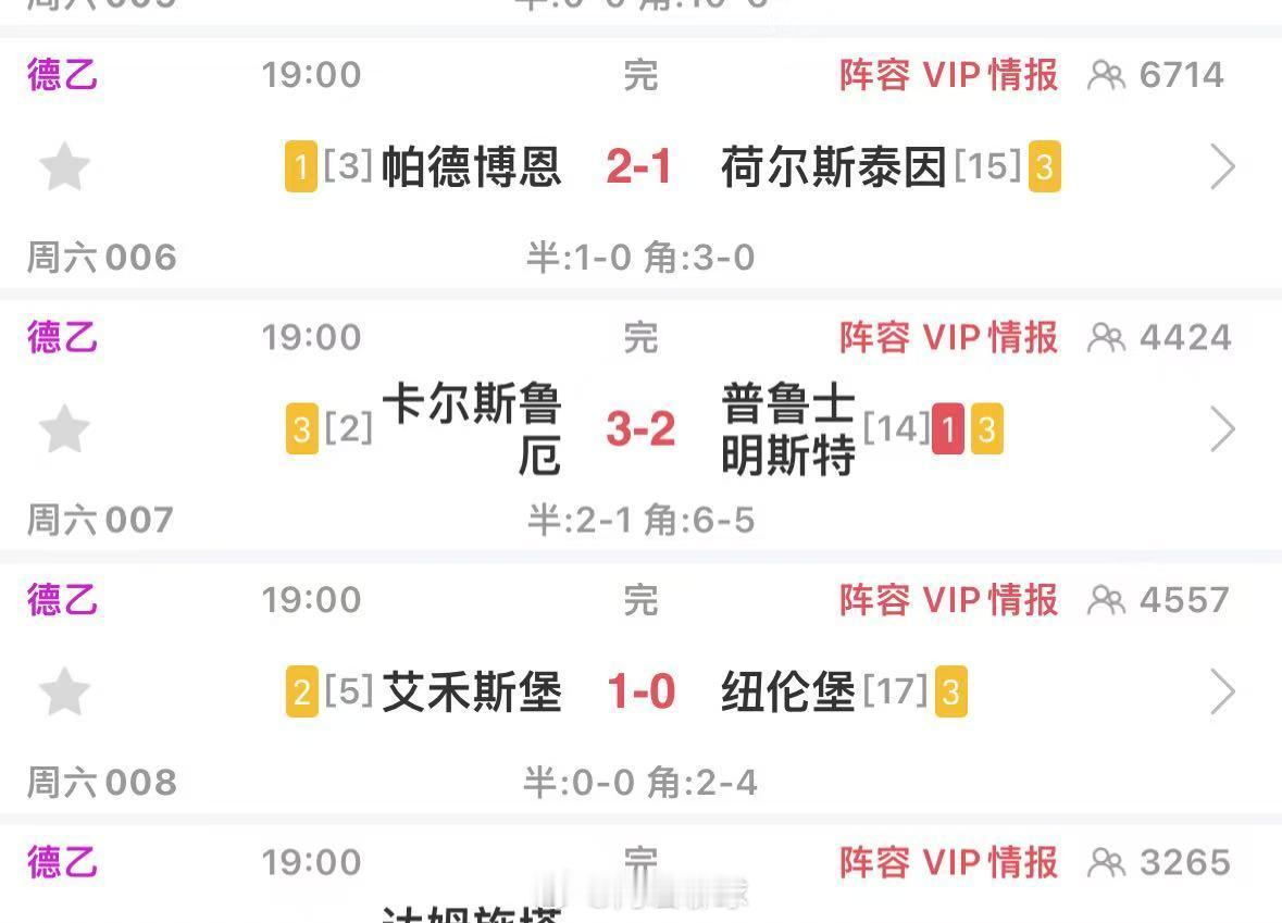 这德乙才刚刚开始，这么猛吗，全是正路[笑cry][笑cry][笑cry]德乙 ​