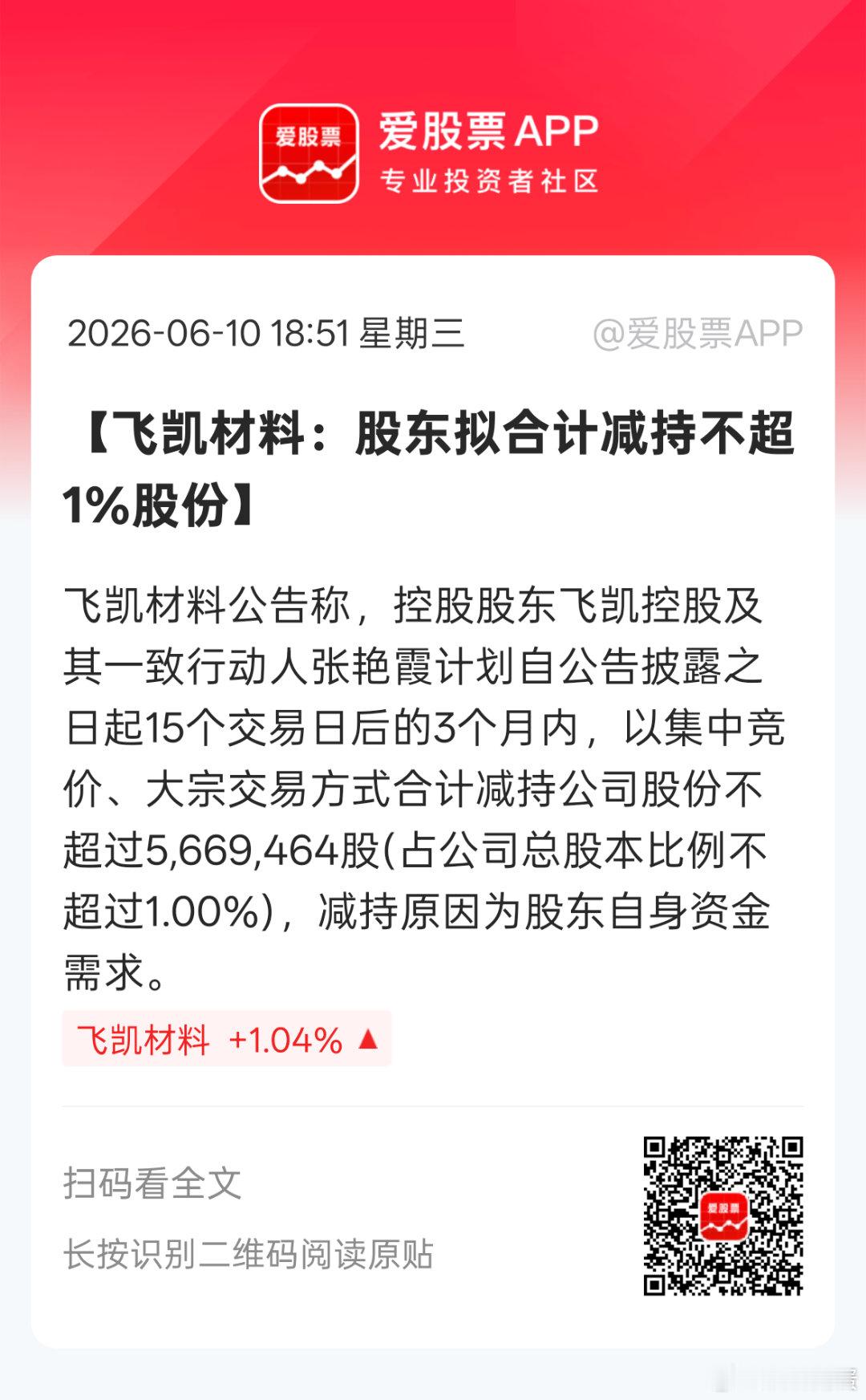 大A常态化操作，涨多了总有减持。。。飞凯有点像去年的中石科技，👀减持能不能砸出