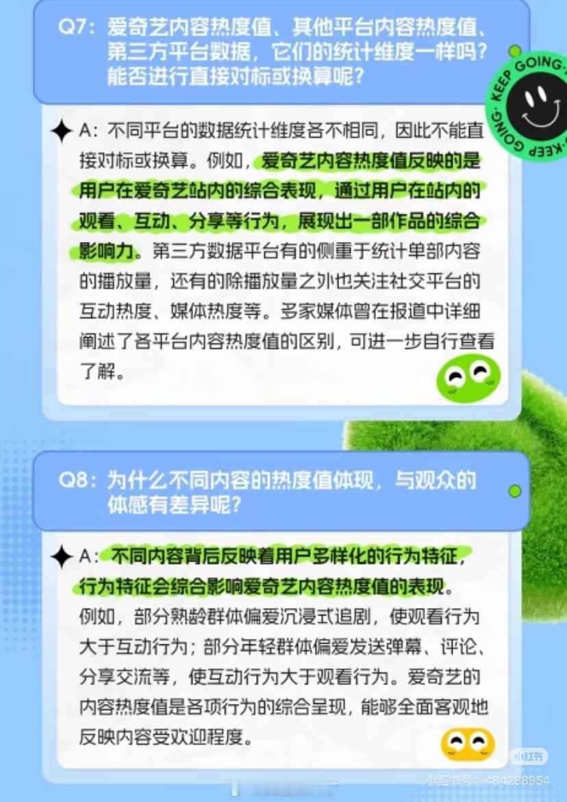 爱奇艺亲自为《朝雪录》破万解释总结一下，就是《朝雪录》能破万是观看人多，互动多，