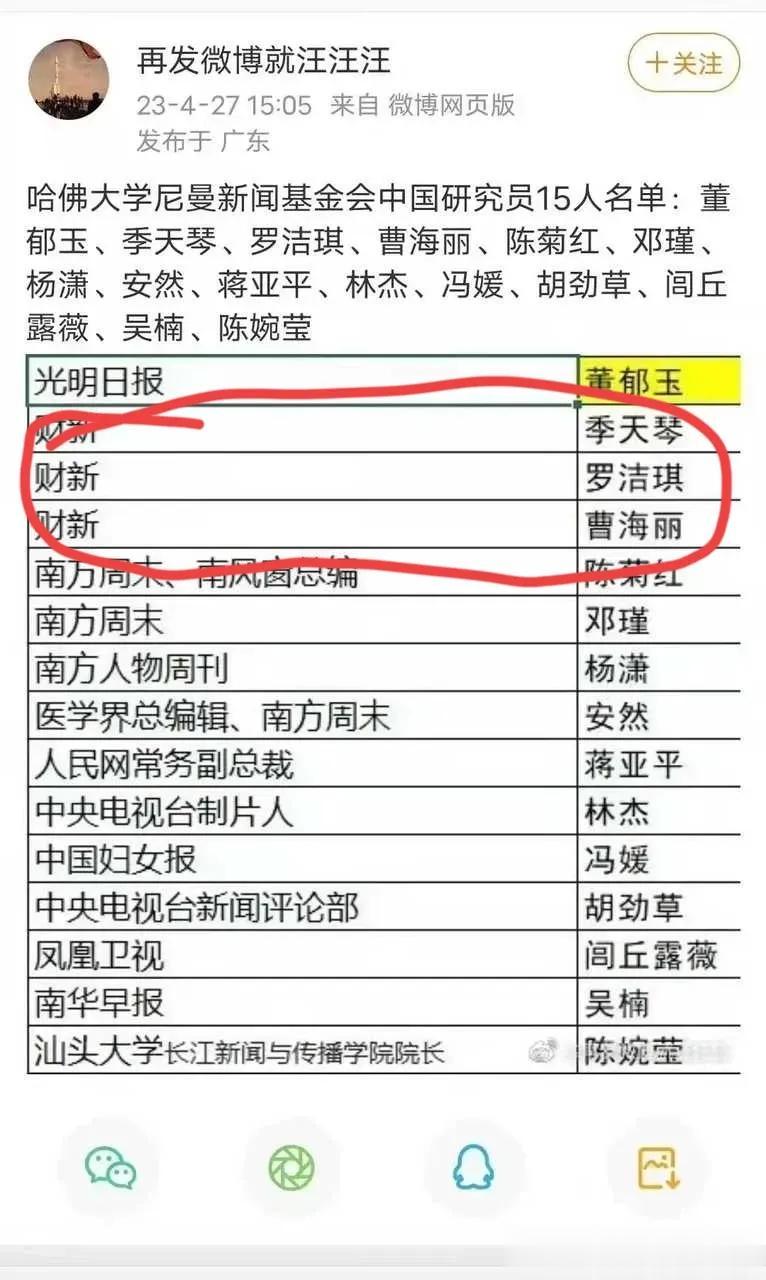 《财新周刊》这么卖力气地唱衰中国的一切，难怪美国哈佛大学尼曼基金会这么看重他们。