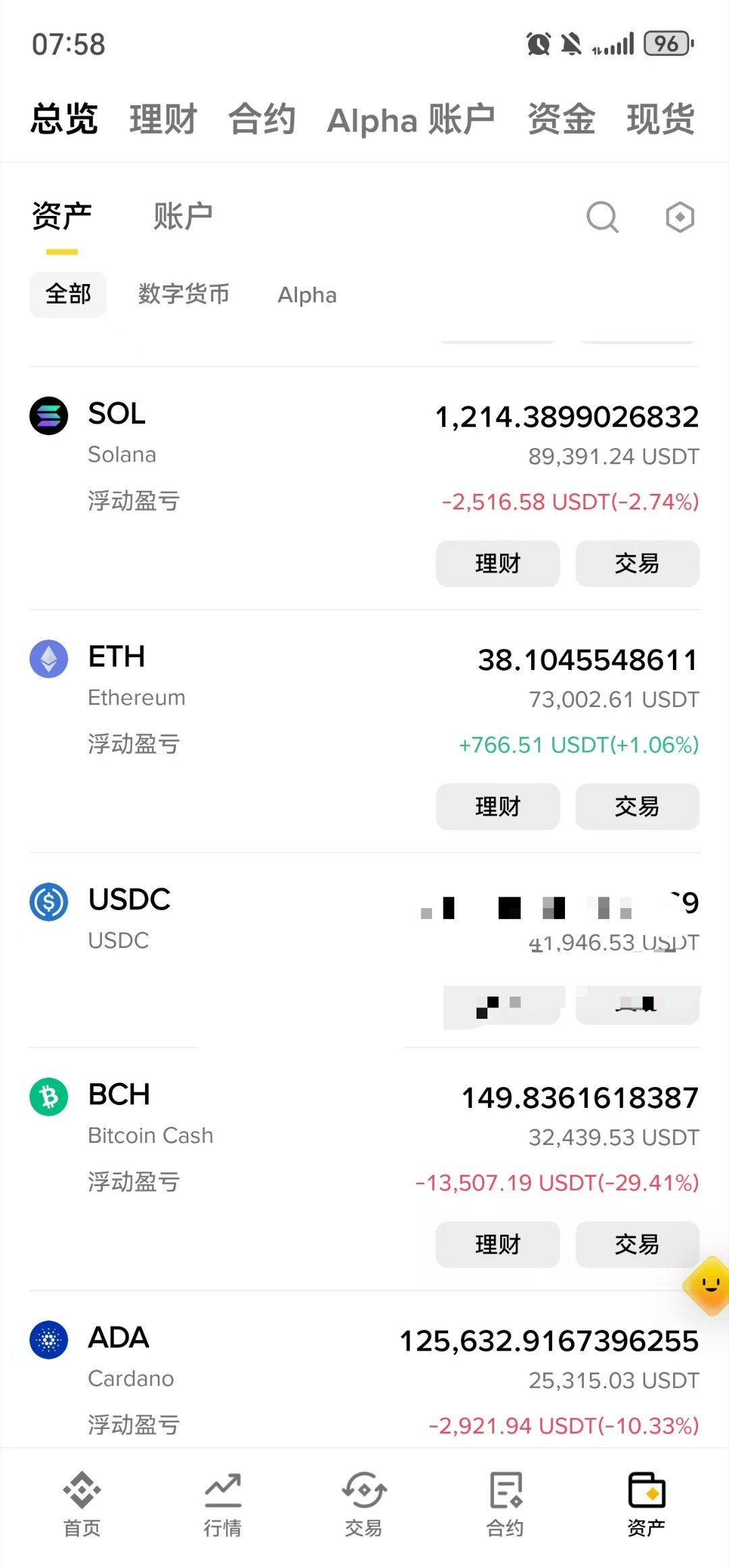 晚上注意一下1950这个位置兄弟们希望北伐启动，毕竟还有这么多烂摊子等着解套 