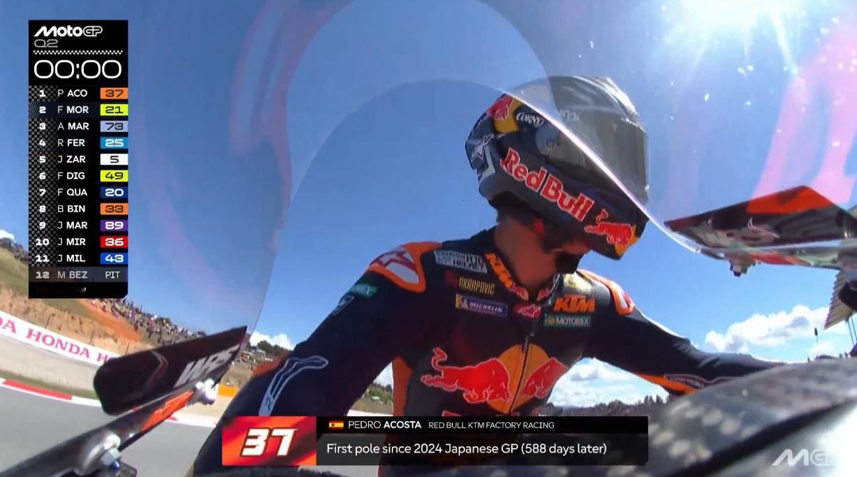 阿科斯塔拿下生涯MotoGP第二杆，距离首杆已经过去588天！！！MotoGP2