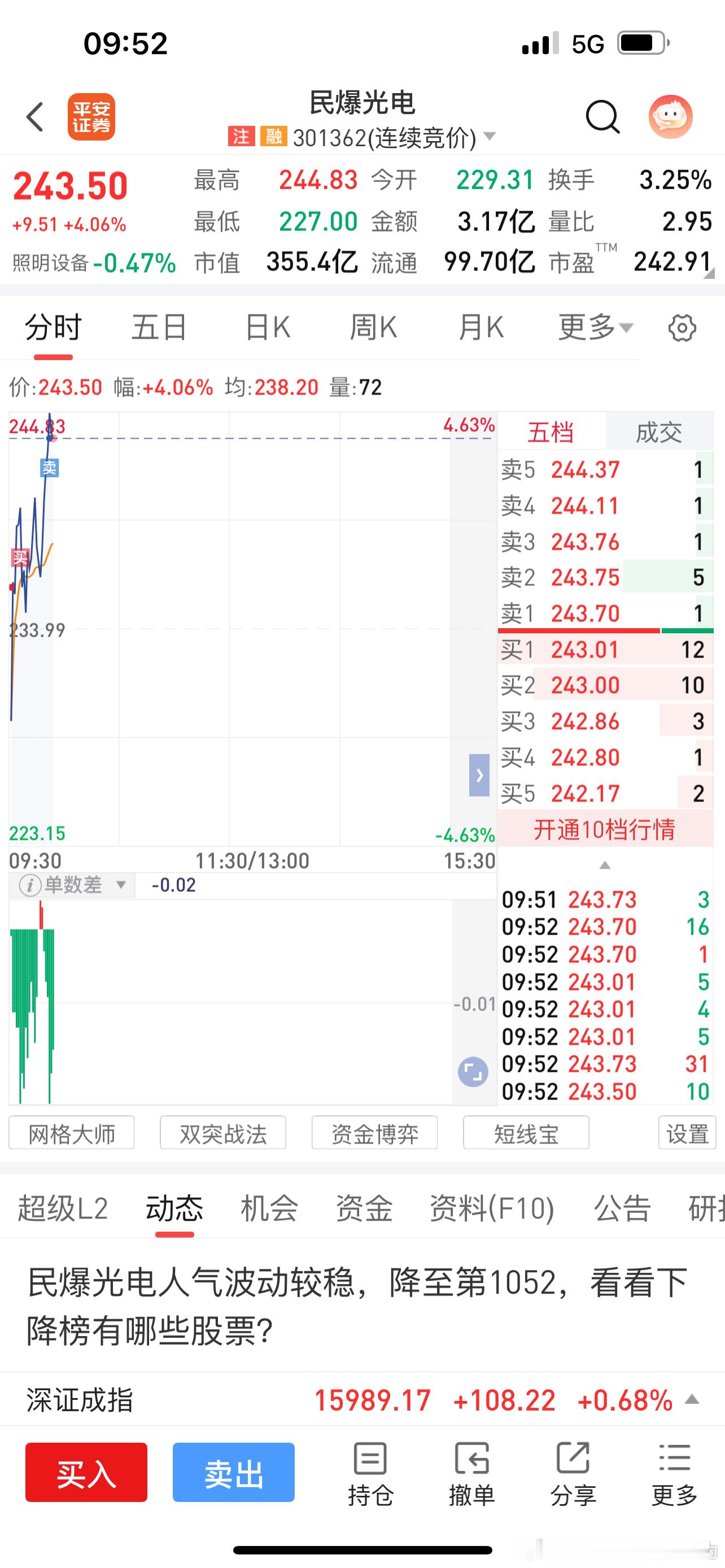 分享图片 