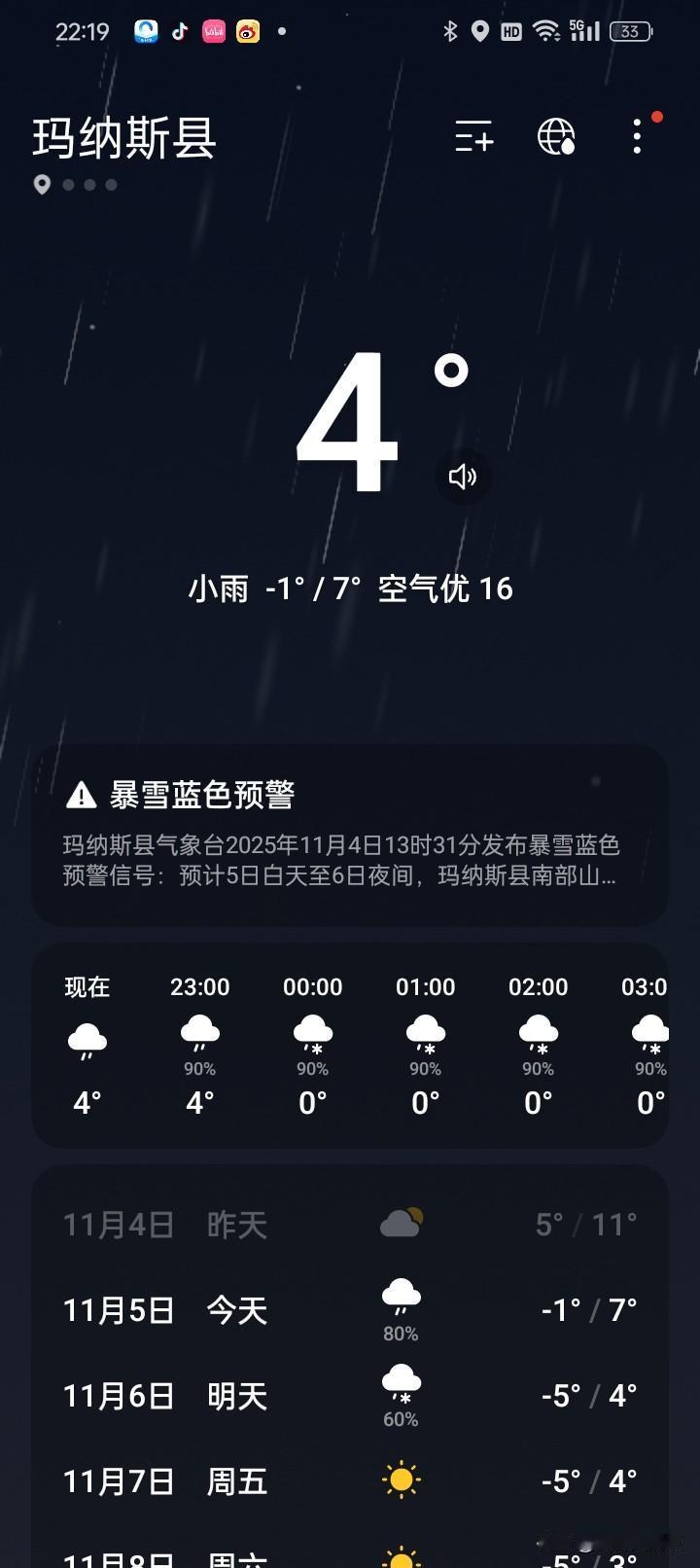 新疆玛纳斯县开始变冷了

今天开始下雨了，刚出去，发现下大了
估计这场雨一下，再