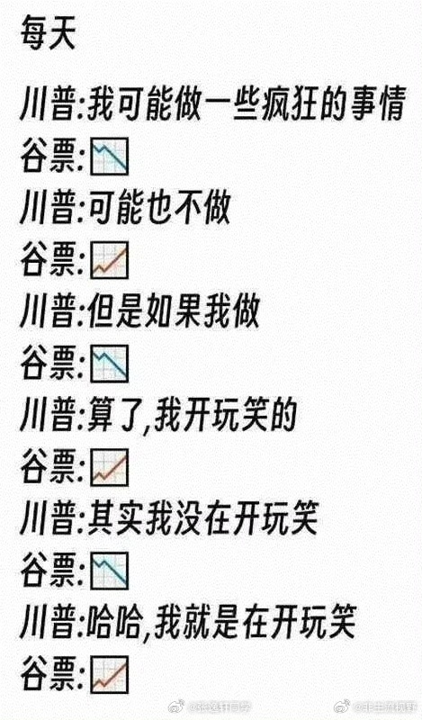 美股三大股指期货突然拉升 明天的A股应该也会暴涨吧？特朗普一家人可能在星期五的时
