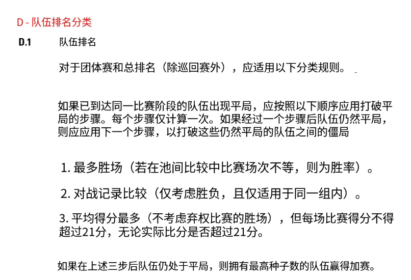 不同于四年前的陕西全运会设立三、四名决赛，这次三人男篮项目完全采用FIBA3X3
