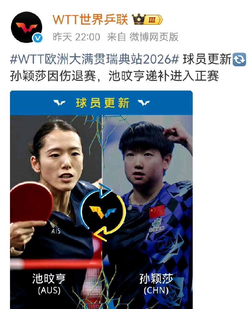 8月2日莎莎官宣因伤退出欧洲大满贯瑞典站的比赛了，还是因伤退赛！太心疼莎莎了，全