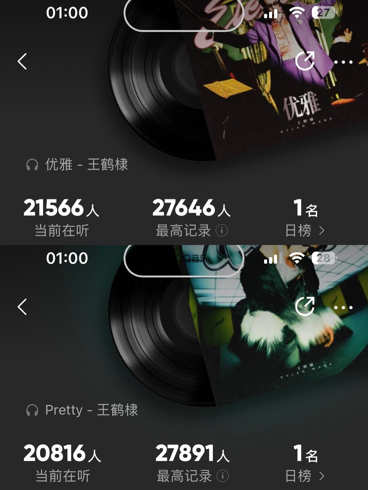 王鹤棣零点发布的全新个人双单曲《优雅》《Pretty》同时有5万➕的人在听