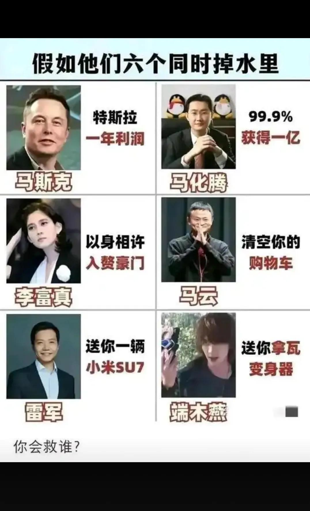 只能救一个   你会救谁？？？？？
