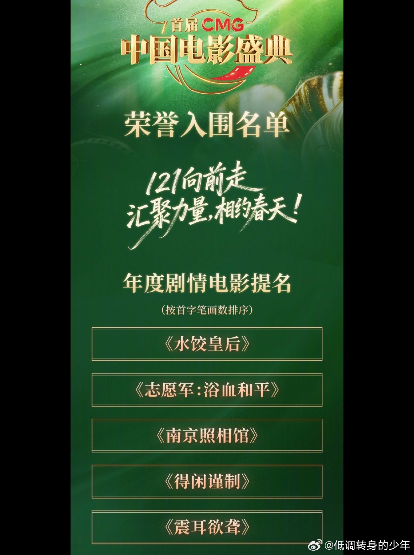 《首届CMG中国电影盛典 》得闲谨制三个提名年度剧情电影男演员提名: 肖战～得闲