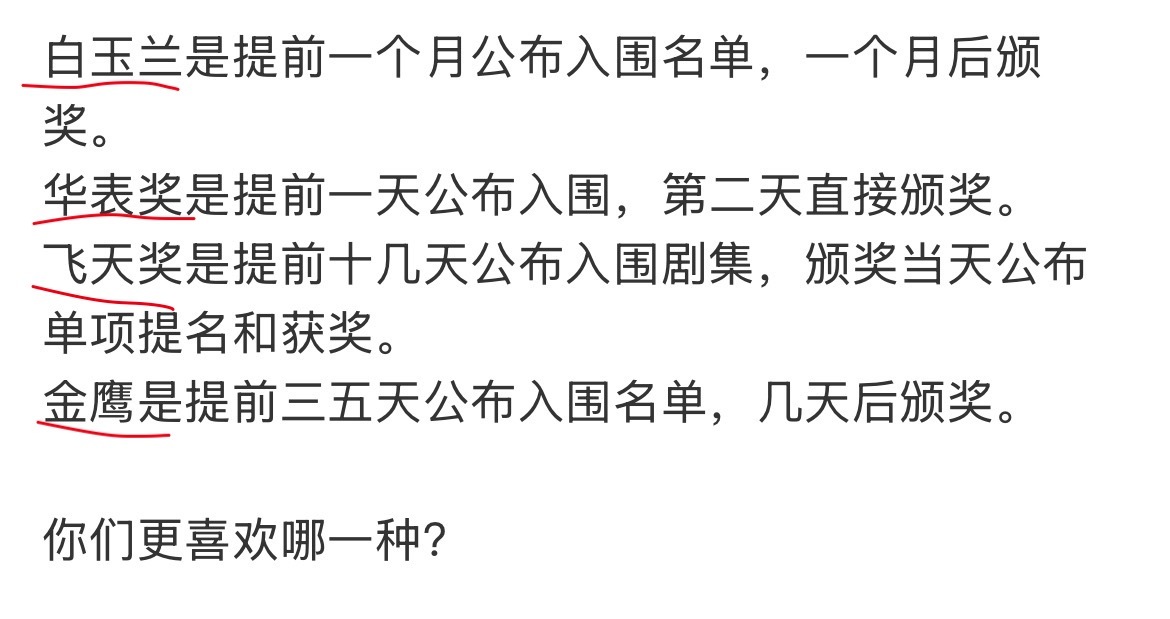 白玉兰呗，可以热闹一个月呢 