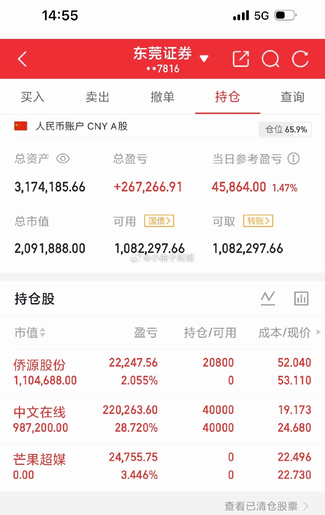 10月21日周三分享 ​​​ 点赞评论888 ​​​