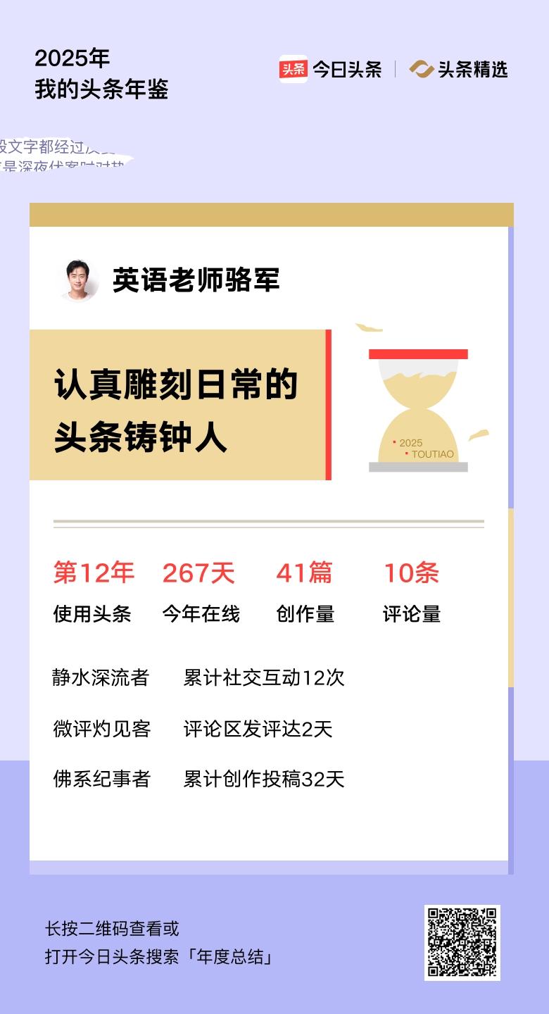 重磅上线！我的年度鉴定结果是“认真雕刻日常的头条铸钟人”，你的结果又是什么？快来