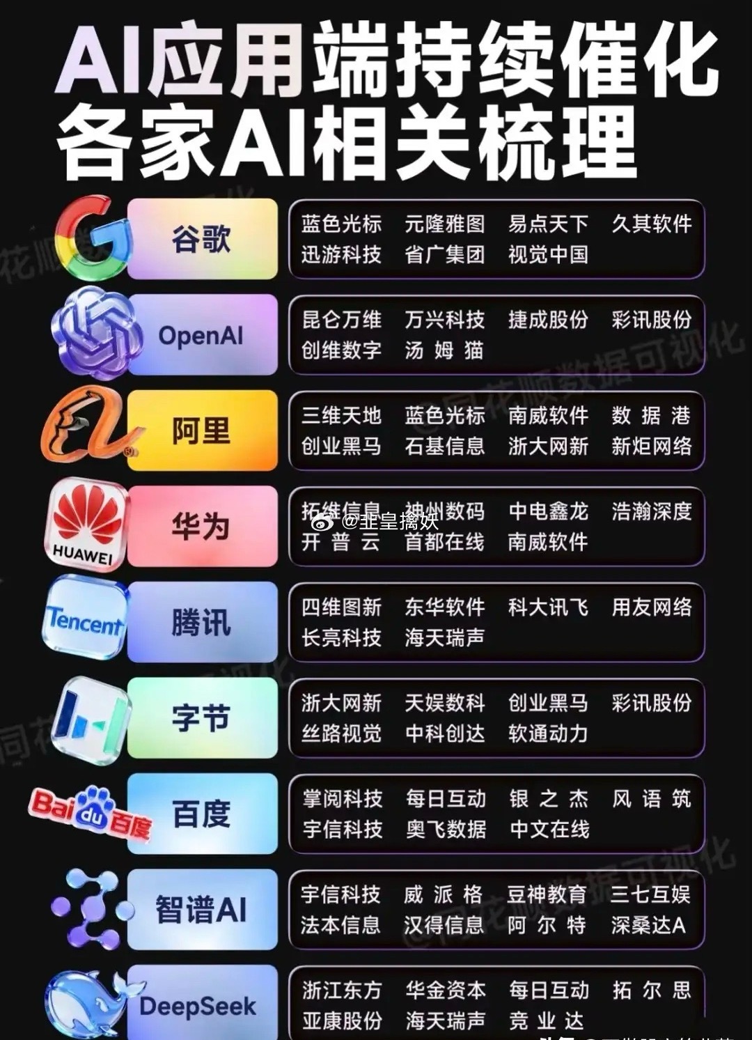 AI应用“破圈”：从实验室代码到生活与商业的烟火气当AI不再是论文里的算法公式，