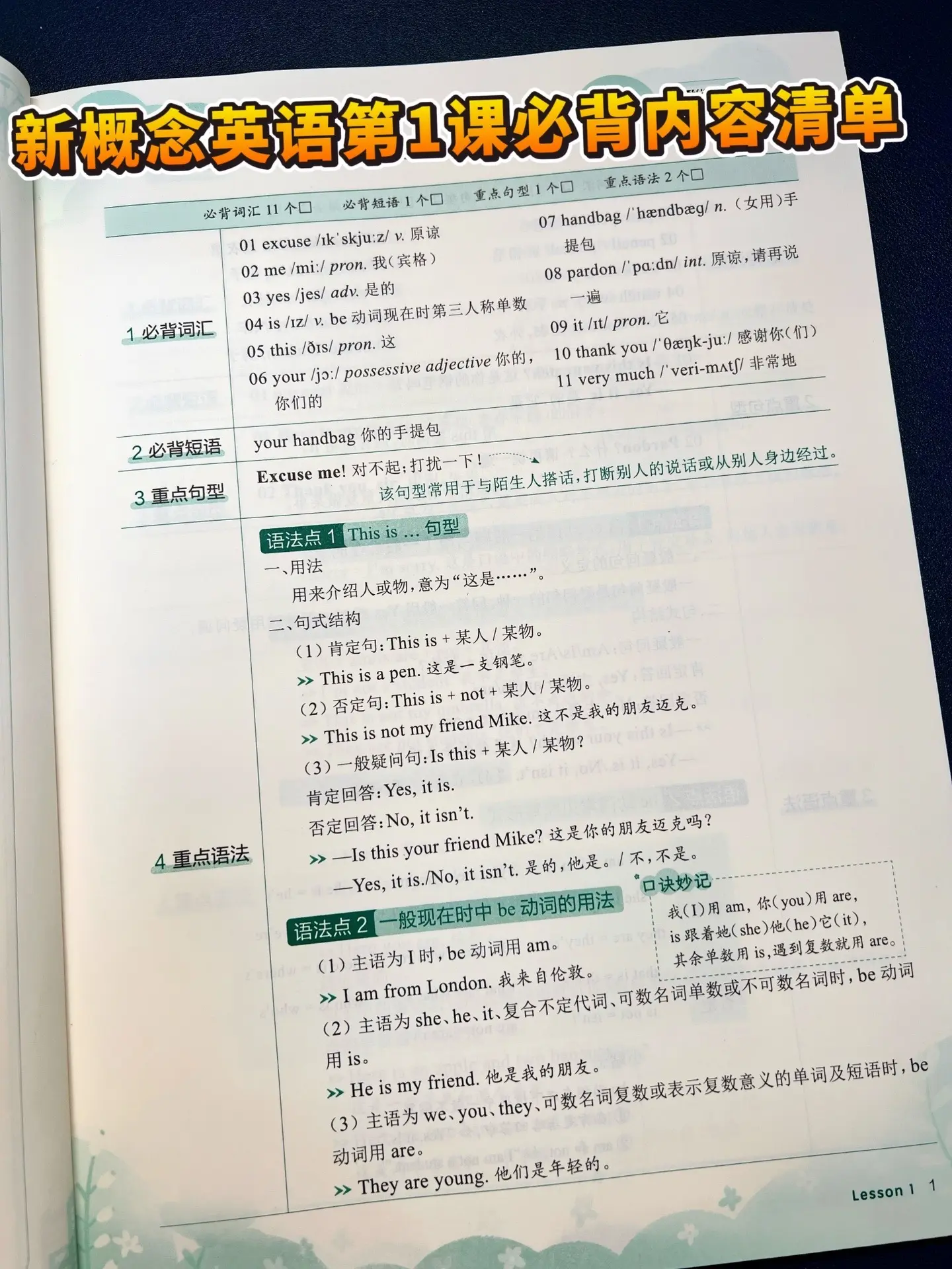 有了这套必背内容清单，新概念英语学起来更是简单明了，预习，复习，记背都...