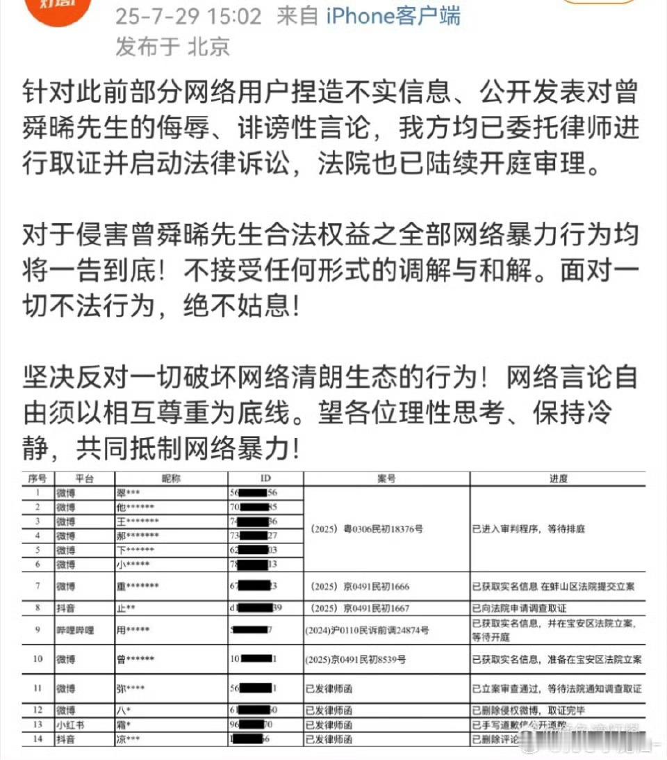 曾舜晞全平台告嘿，还有戴比尔斯升t，双喜临门！ ​​​