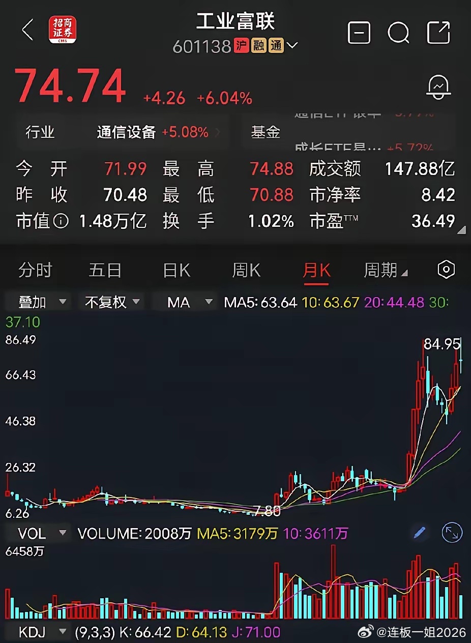工业富联说工业富联大家比较陌生，说富士康，如雷贯耳，再熟悉不过了。目前市值高达1