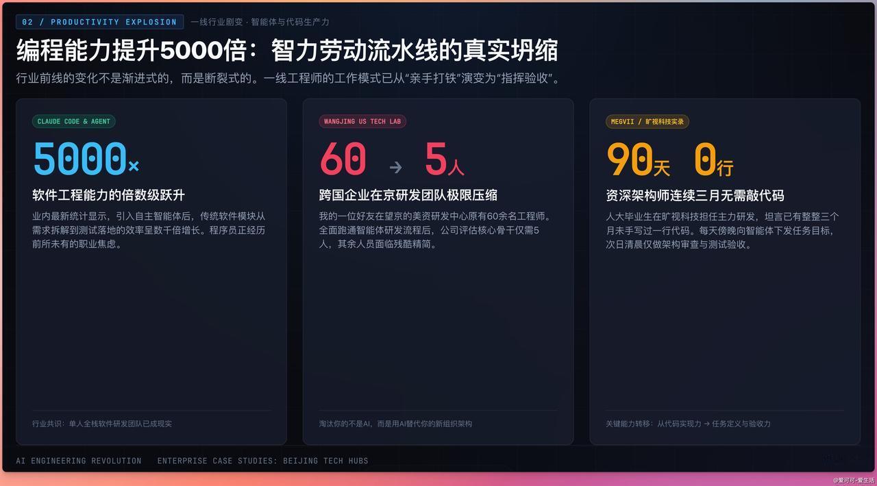 「当写代码的效率暴涨五千倍，我们拿什么给下一代托底？」人大杨波老师在人大附中做的