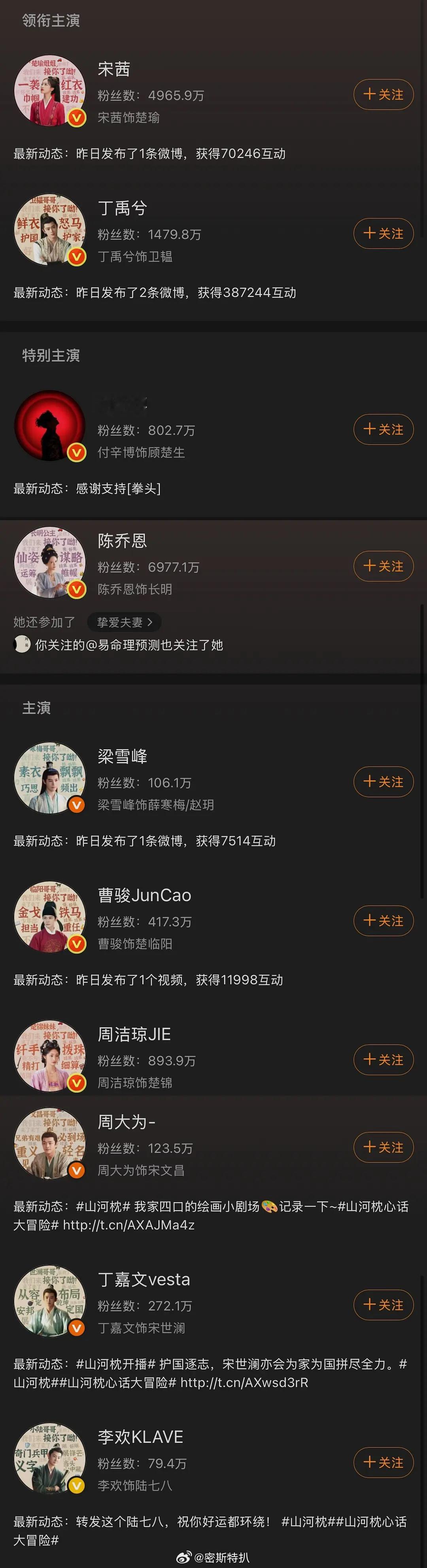 山河枕 山河枕男二付辛博跑路了，偷偷换头像跑路已弃桌！ ​​​