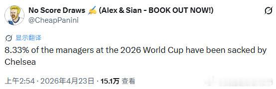 “2026 年世界杯的主教练中，有 8.33% 曾被切尔西解雇过” 
