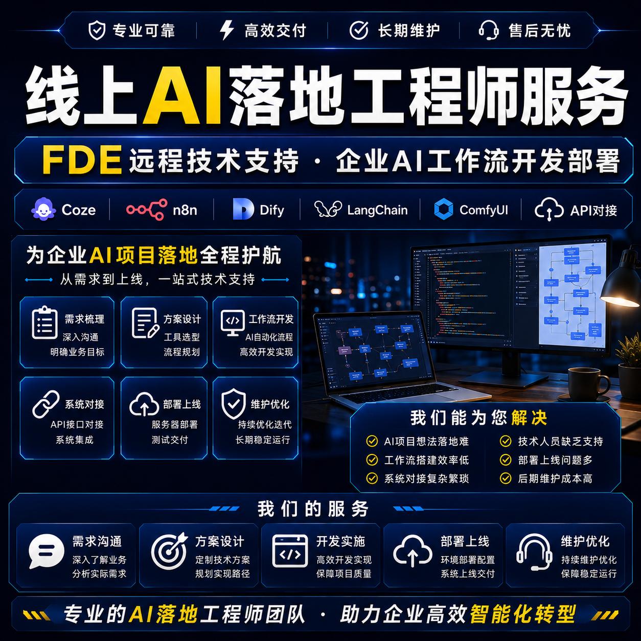 FDE远程AI落地工程师岗位爆发，35岁程序员迎来新职业红利
 
一、核心信息拆