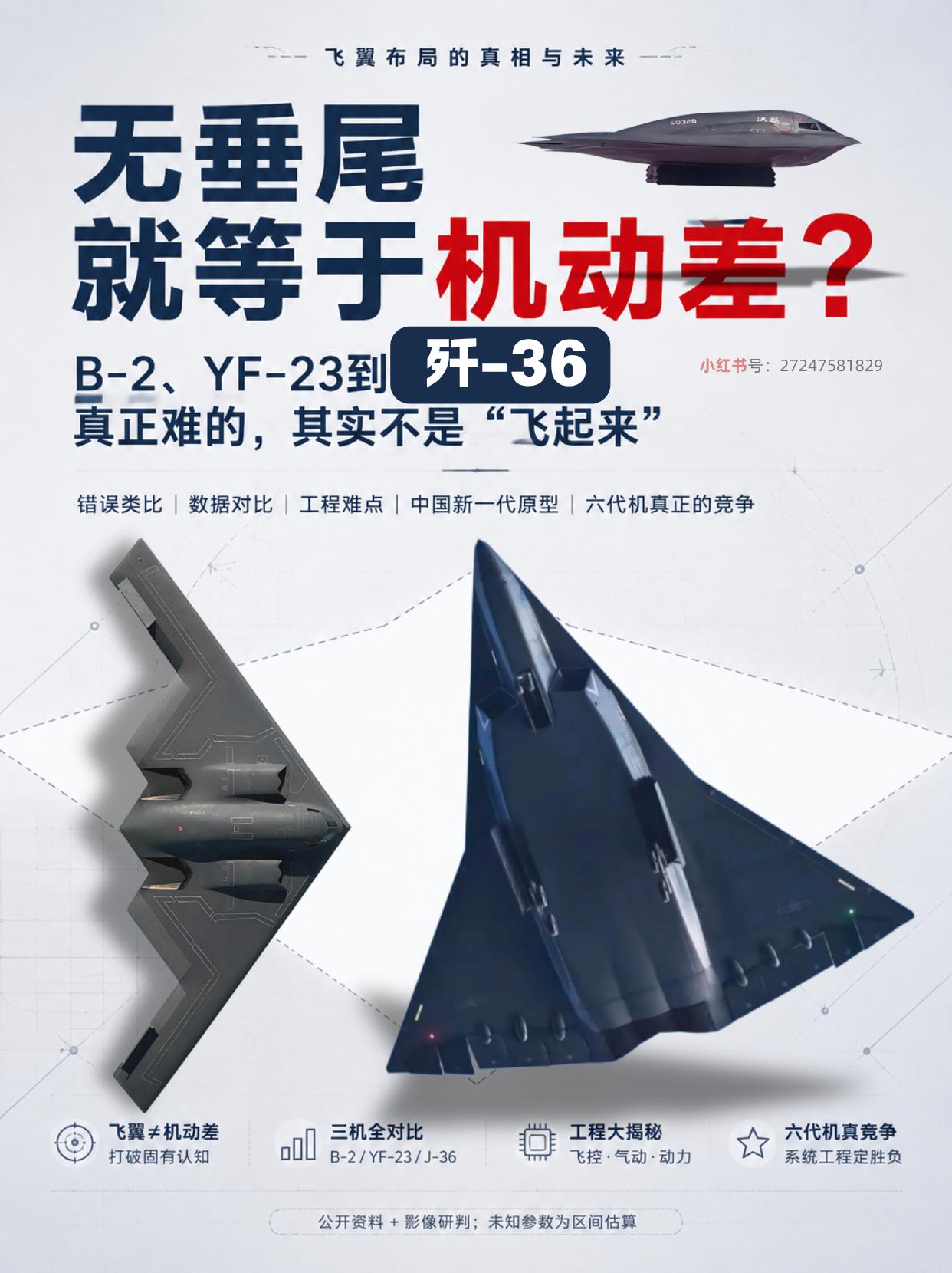 飞翼布局不等机动差，B-2和J-36有本质区别
拿轰炸机的机动性否定飞翼布局，相