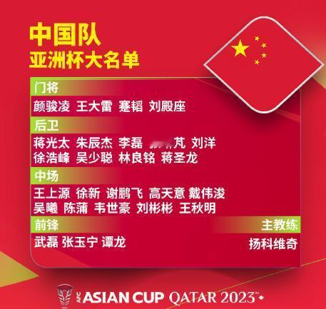 #亚洲杯官方送国足祝福寄语##国足亚洲杯带4名门将##国足亚洲杯阵容平均年龄29