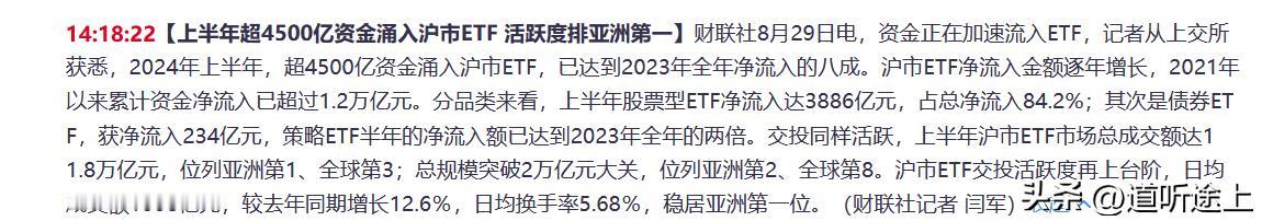 1、自己人买的沪深300ETF，只为了拉升指数，现在说话成了活跃度亚洲第一，真是