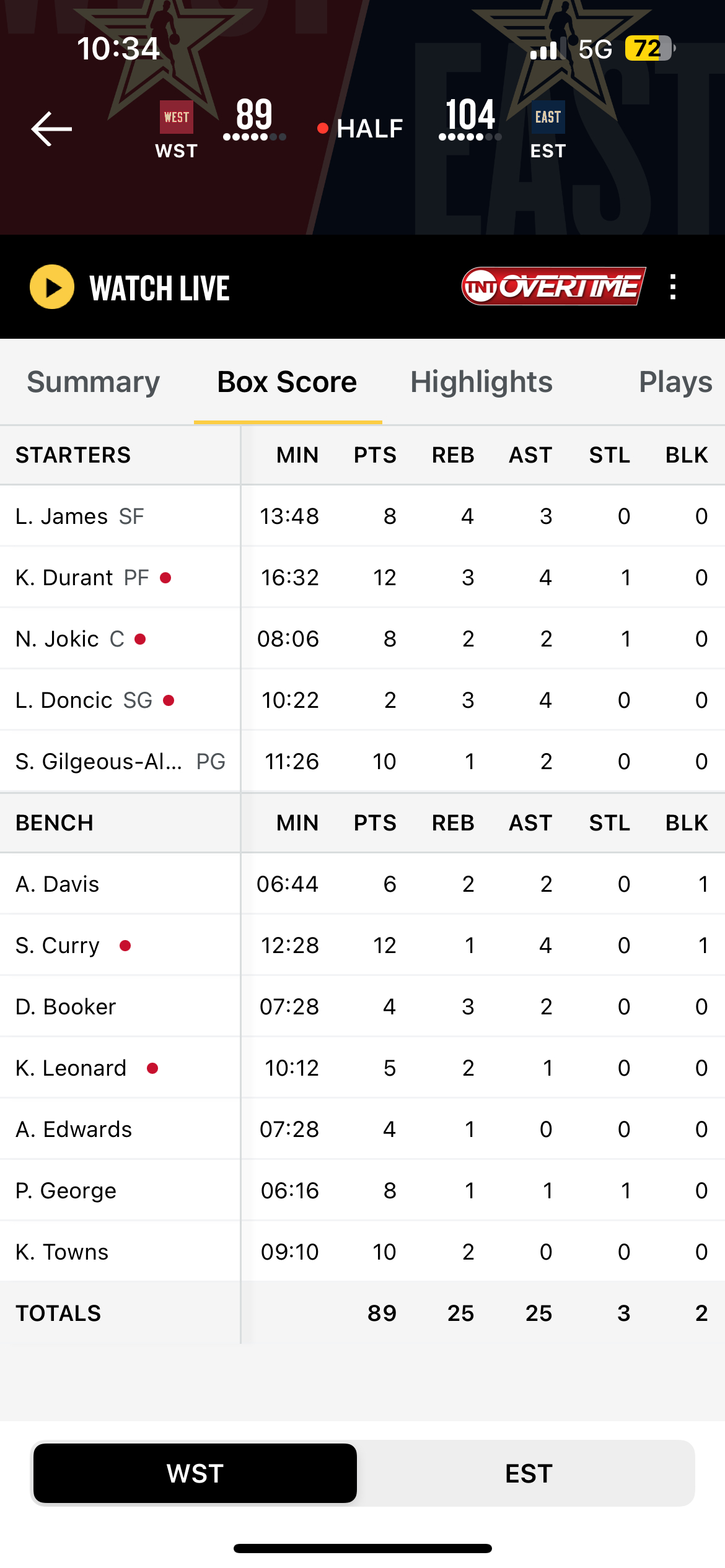 谁会赢下AMVPA[doge][doge]半场结束 东部领先15分西部:杜兰特库