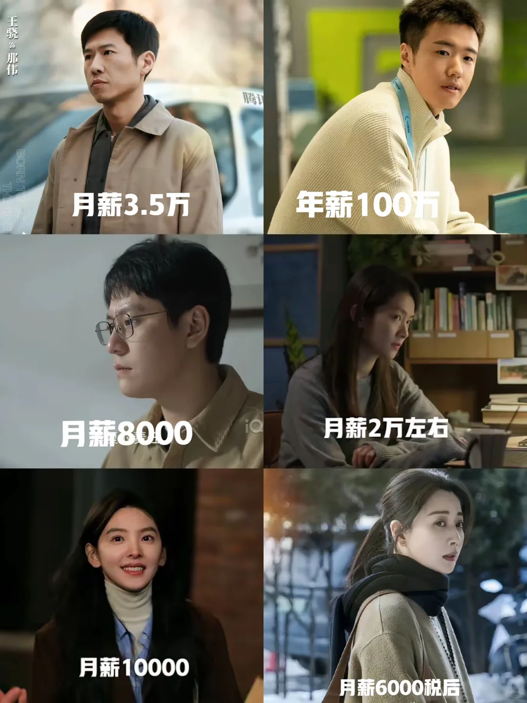 这个工资符合实际情况不？