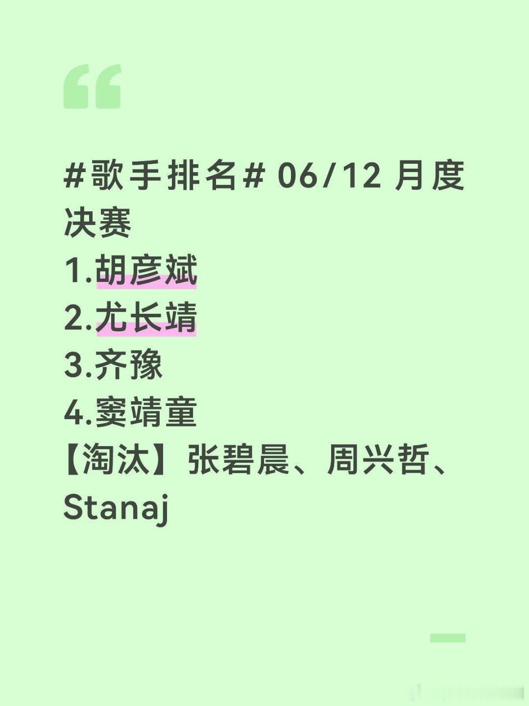 张碧晨这期还是唱的不错的，可惜了 ，对这个结果你们张碧晨‖歌手