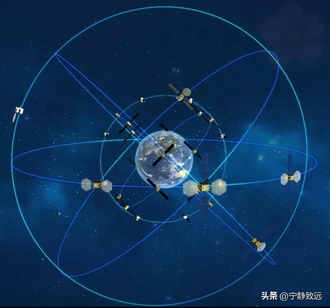 中东这一仗，北斗彻底藏不住了！

中东局势正处于紧张之际，北斗导航系统在关键时刻
