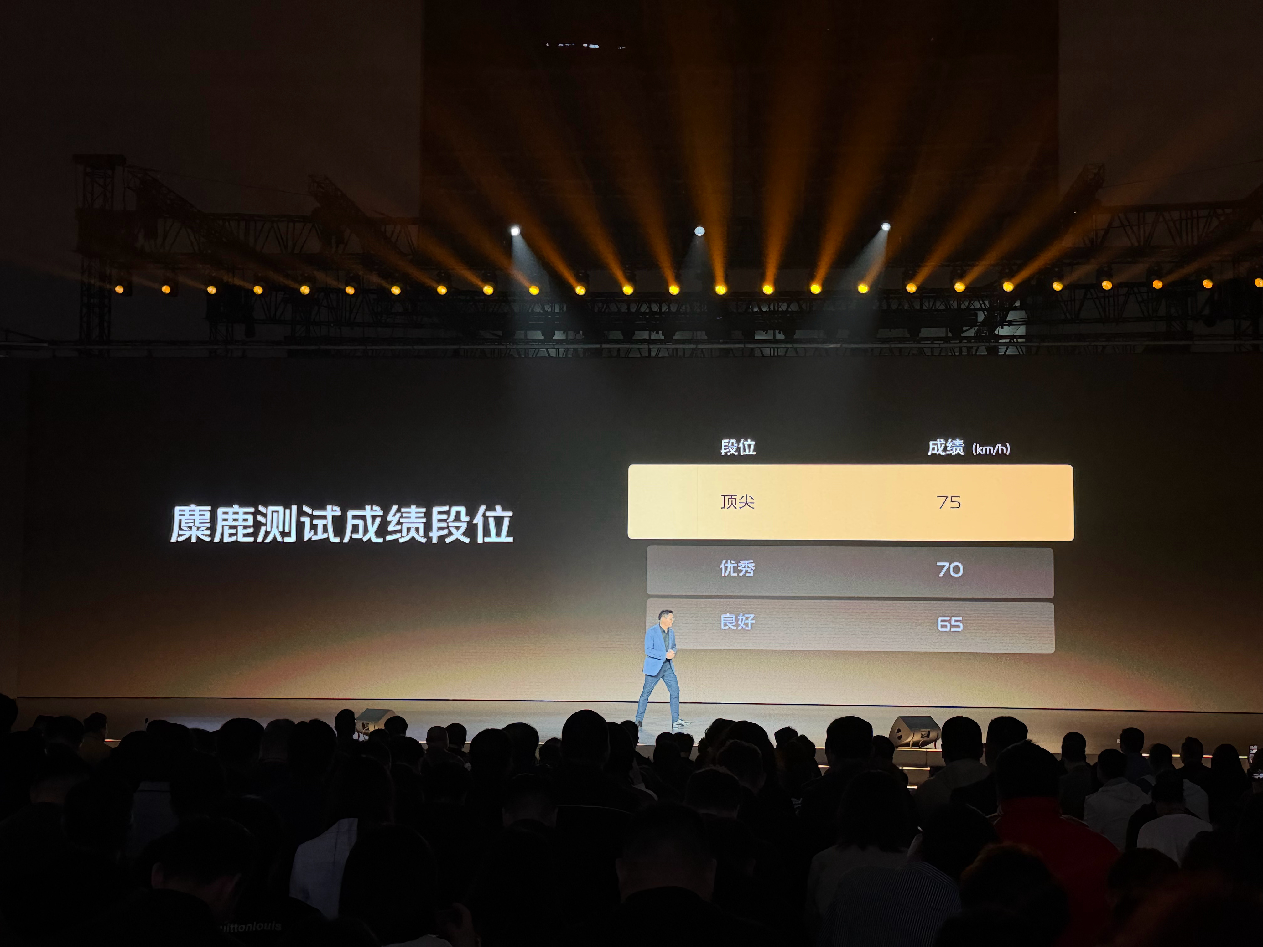 吉利银河M7 麋鹿测试成绩81 km/h，号称麋鹿之王，比行业顶尖成绩75km/