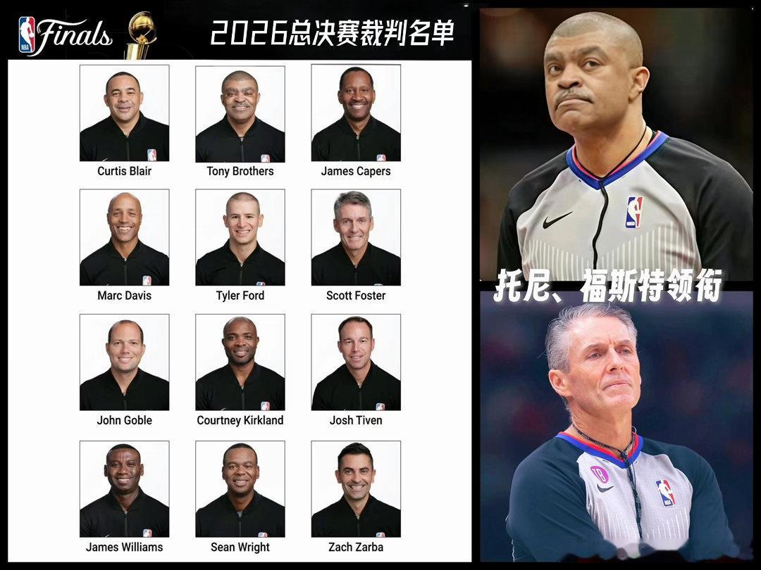 2026年6月3日，NBA官方正式公布了2026年总决赛的12人正选裁判名单与4