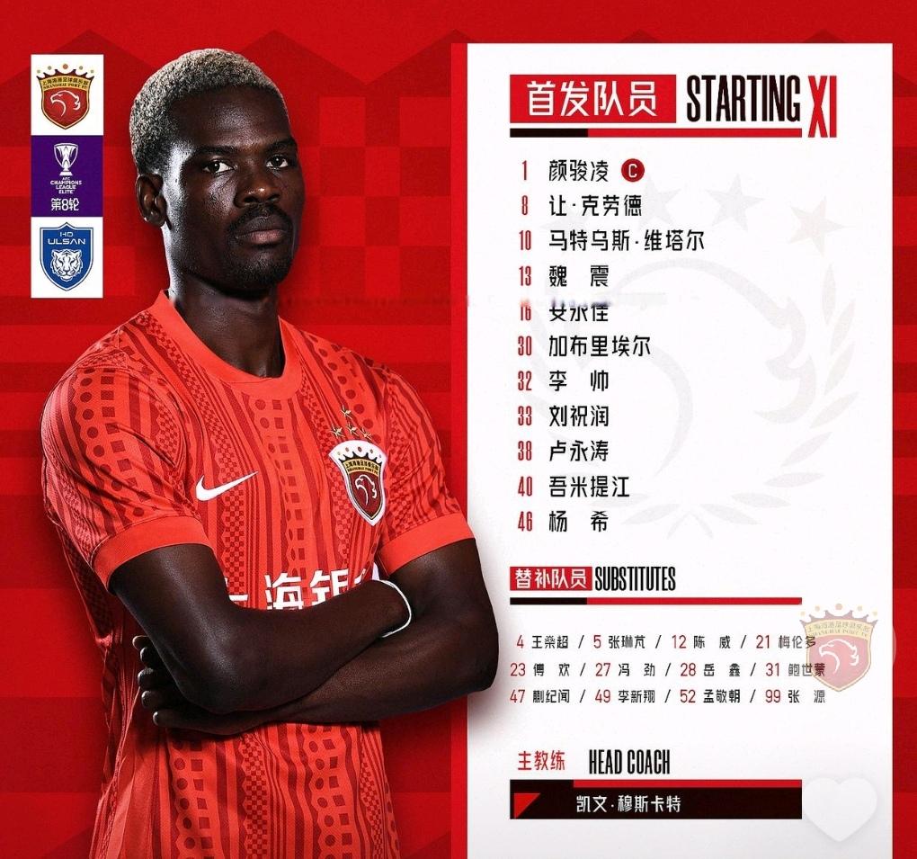 海港亚冠首发来了！新援杨希首发！徐根宝爱将蒯纪闻依然无缘首发！海港本赛季亚冠还没