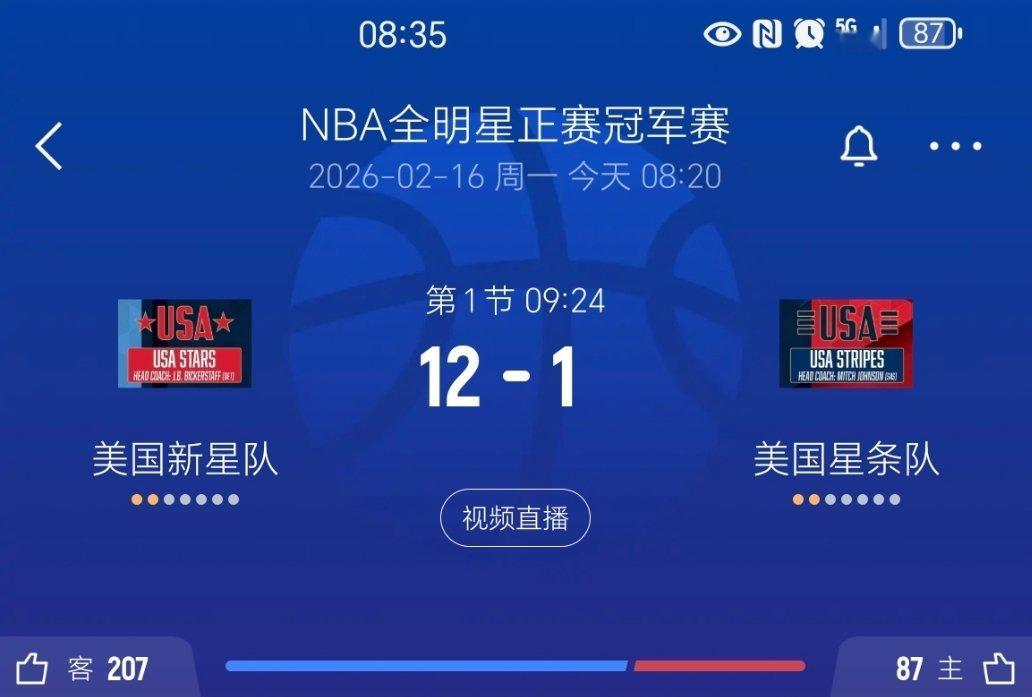 新星队开局12-1老星队！nba全明星