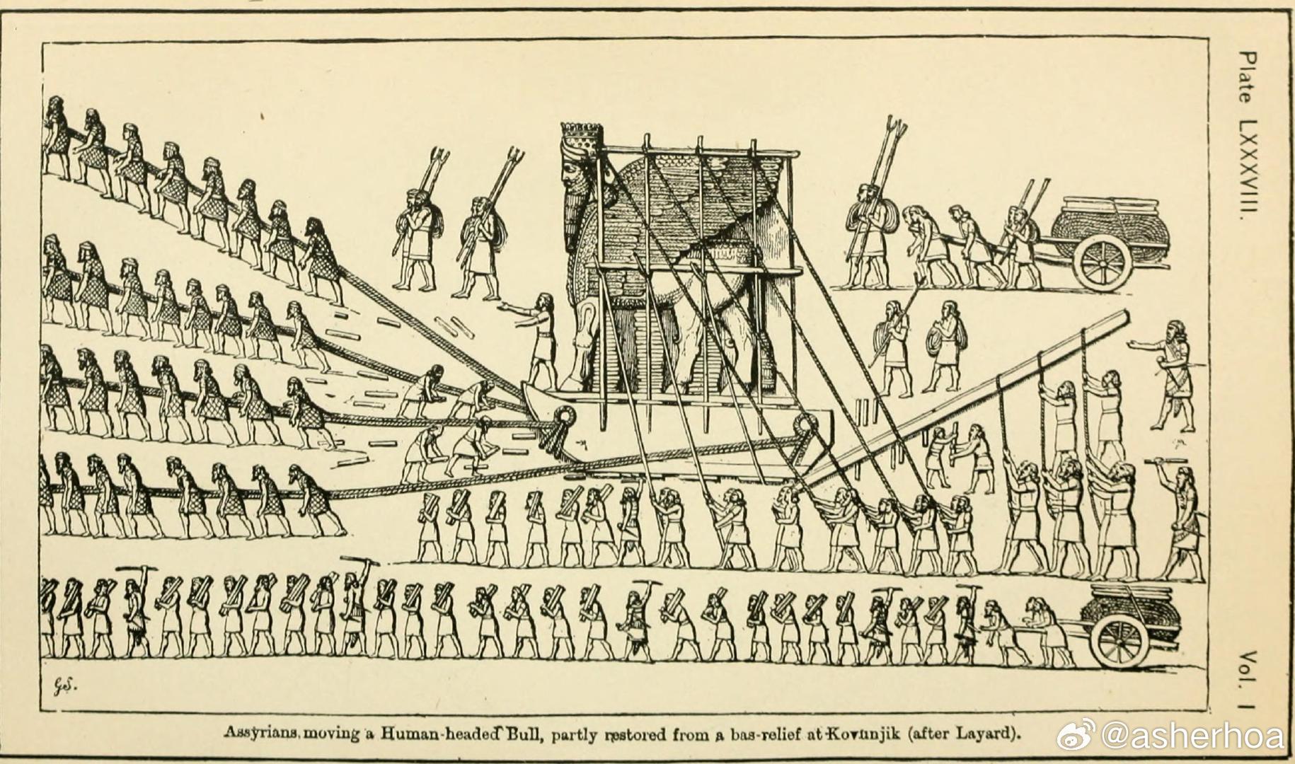 西洋历史文化鱼缸 历史知识 英国历史学家乔治·罗林森（George Rawlin